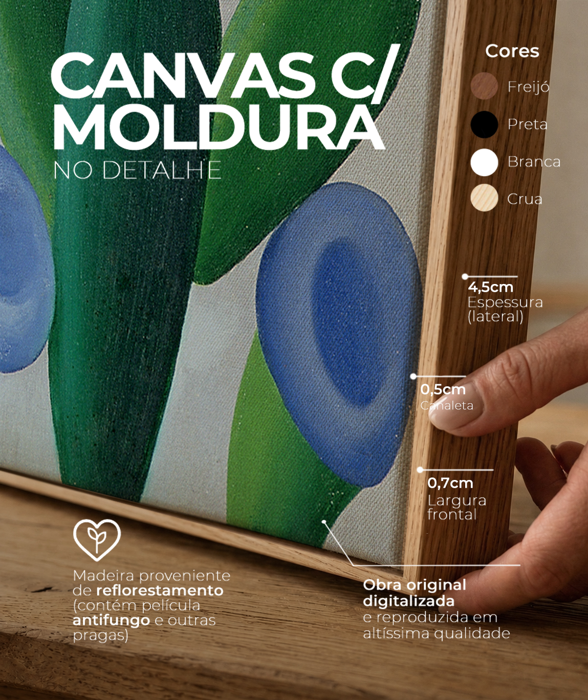 Detalhes do canvas e do chassi da reprodu&ccedil;&atilde;o